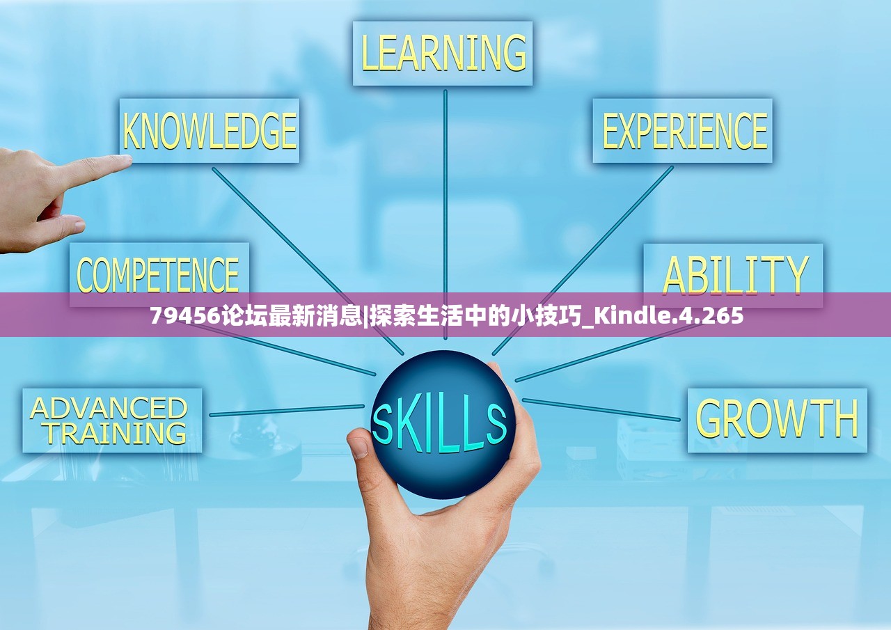 79456论坛最新消息|探索生活中的小技巧_Kindle.4.265