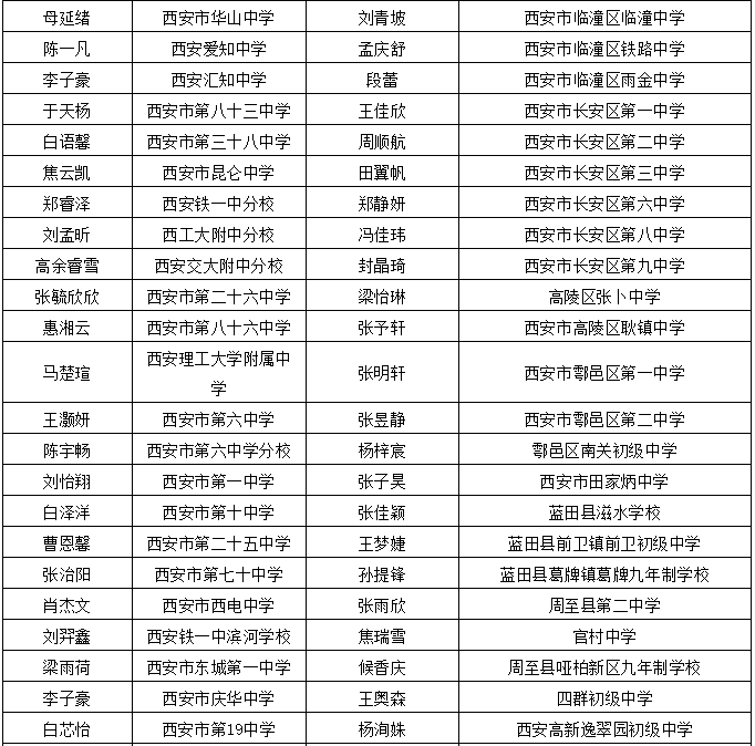 第八中学试玩版玩穿越下载-第八中学试玩版无广吿免费下载v.2.27